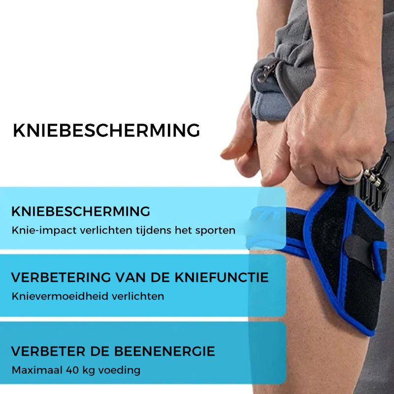 Knee brace with spring support for optimal stability