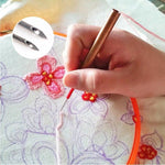 StitchPro – Einfädeln leicht gemacht für perfekte Designprojekte