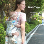 Ergonomic Carrier for Newborns and Toddlers – Multifunctional Baby Carrier