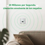 Air-Clear Mini Purifier | Plug-in Ionizer for Fresh Air | Silent, Filterless Air Purifier for Home