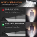 Helle Fahrradlampe mit 1400 Lumen – Wiederaufladbar und Wasserdicht