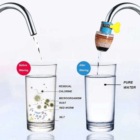 Hochwertiger Wasserfilter-Aufsatz für sauberes Trinkwasser