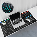 Rutschfeste Tastaturunterlage