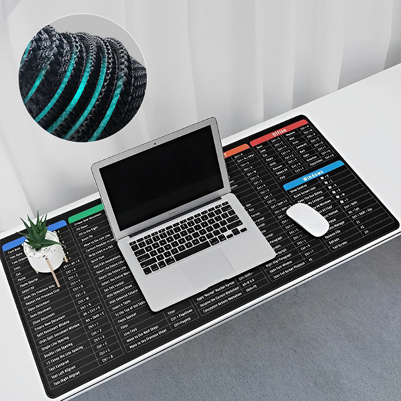 Rutschfestes Tastaturpad für effizientes Arbeiten
