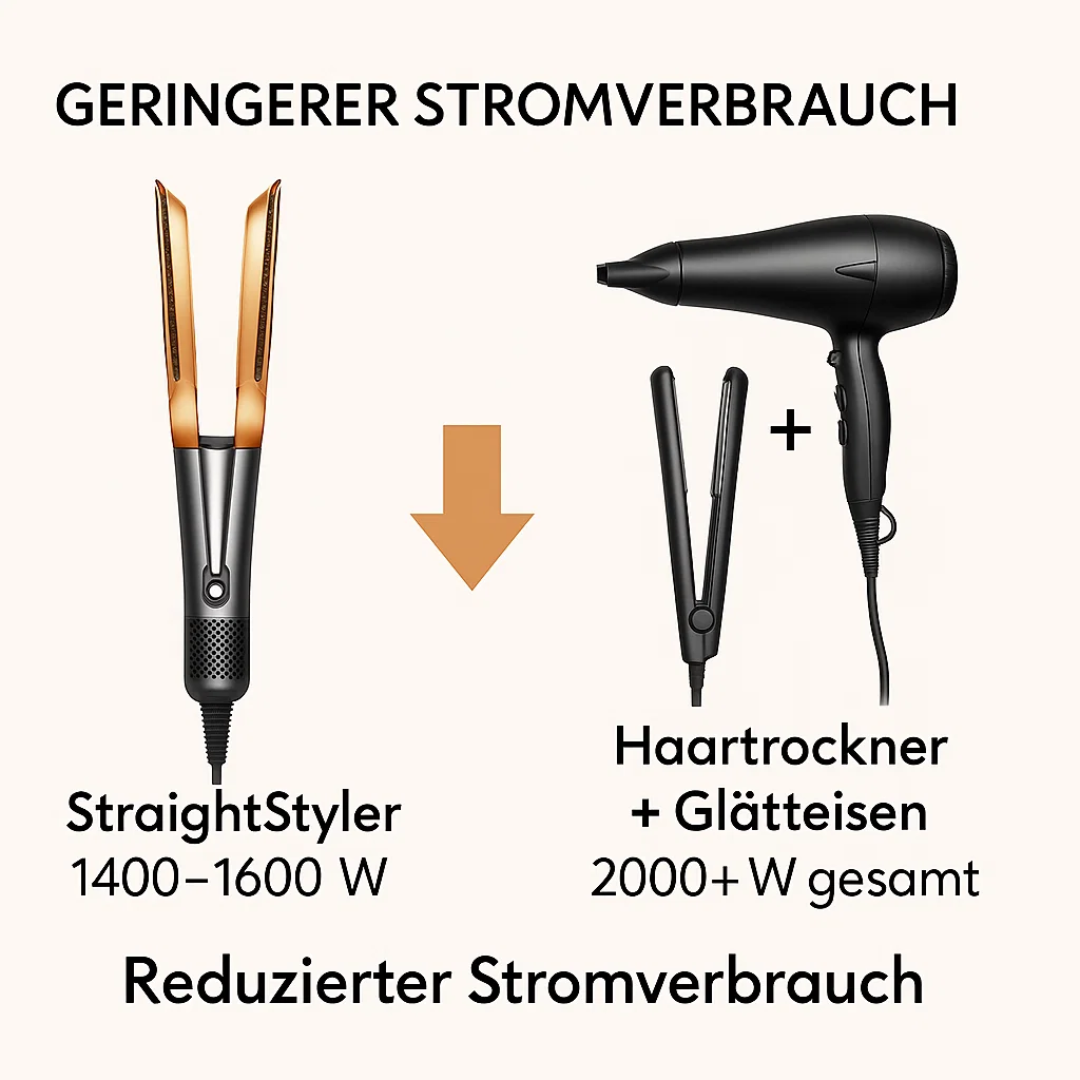 Volyra 2-in-1 Hair Styler: Effortless Drying and Straightening