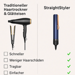 Volyra 2-in-1 Hair Styler: Effortless Drying and Straightening