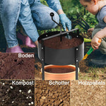 GartenSifter Pro | Effizientes Rotationssieb für Erde & Kompost