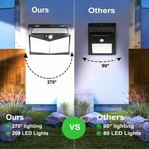 Energieeffiziente Solar-LED-Leuchte für Garten und Einfahrt