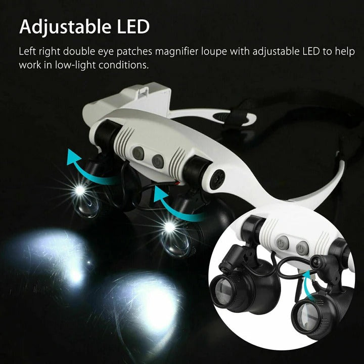 LED-Magnifier für präzise Handarbeiten – Freihändige Lupe