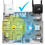 Zuverlässiger WLAN-Repeater für weite Reichweite