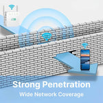 Hochleistungs-WLAN-Repeater für optimale Reichweite