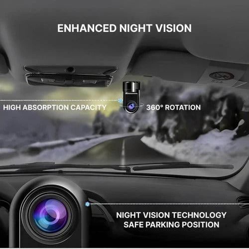 HD Car Camera with Motion Detector and Parking Surveillance