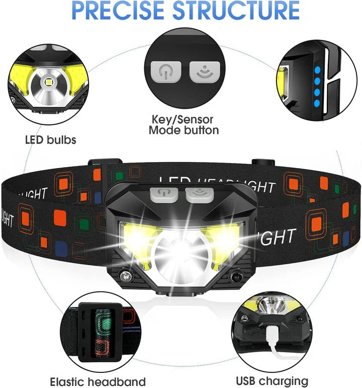 Rechargeable Headlamp with Motion Sensor, 2-Piece Set