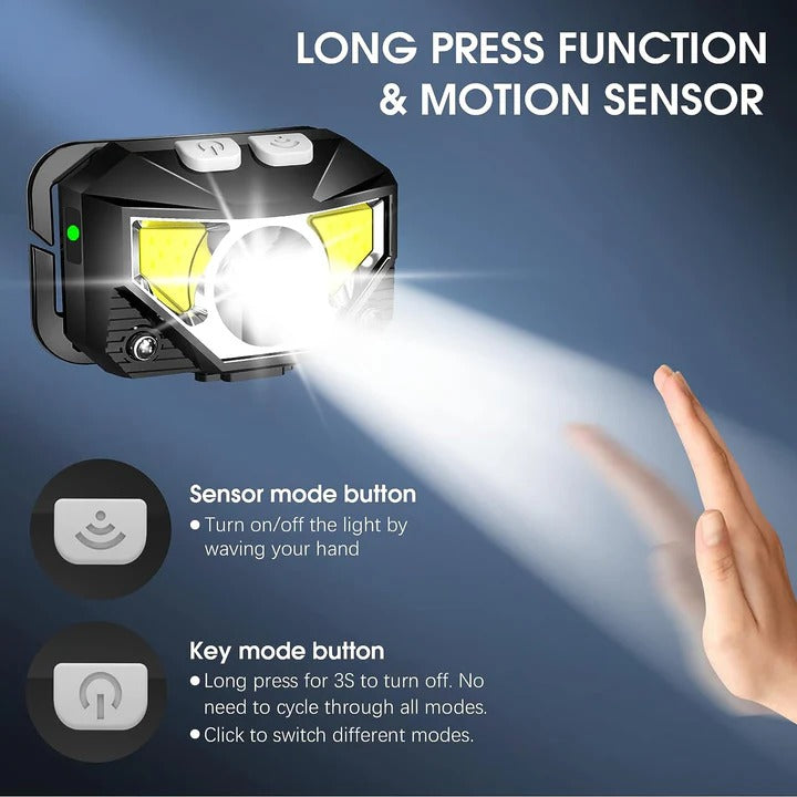 Rechargeable Headlamp with Motion Sensor, 2-Piece Set