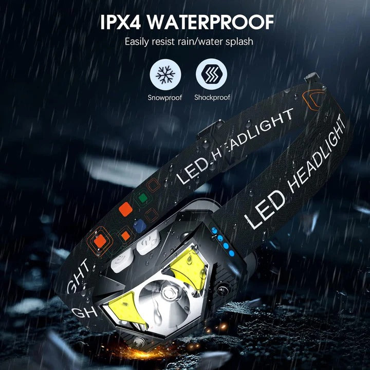 Rechargeable Headlamp with Motion Sensor, Set of 2