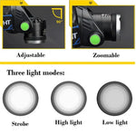 Rechargeable LED Headlamp with Zoom Function