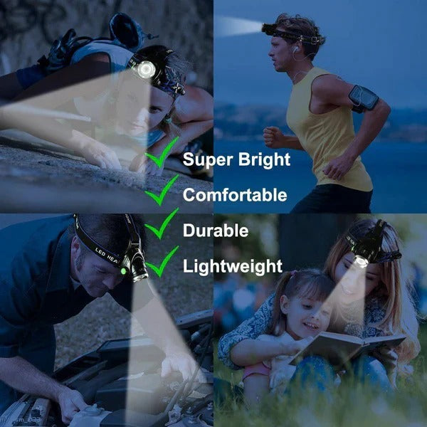 Rechargeable LED Headlamp with Zoom Function