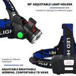 Rechargeable LED Headlamp with Zoom Function