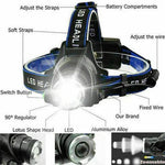 Rechargeable LED Headlamp with Zoom Function
