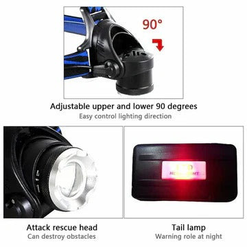 Rechargeable LED Headlamp with Zoom Function