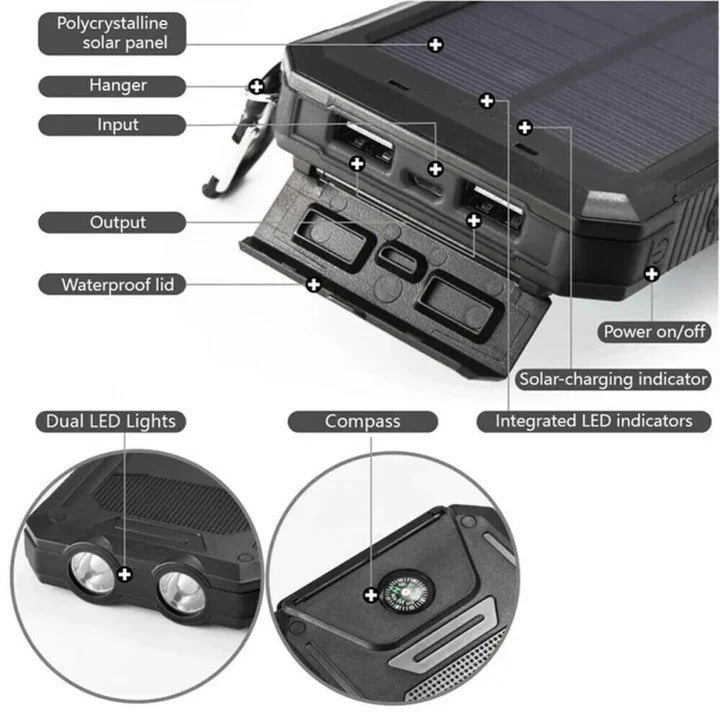 Tragbare Solarbatterie mit Doppelausgang für USB-Geräte