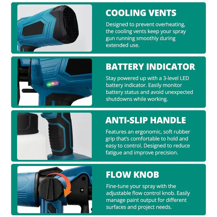 Cordless Handheld Paint Sprayer with Adjustable Spray Options