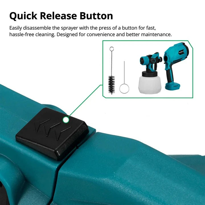 Cordless Handheld Paint Sprayer with Adjustable Spray Options