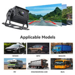 Wireless Rear View Camera and Monitor System for Vehicles