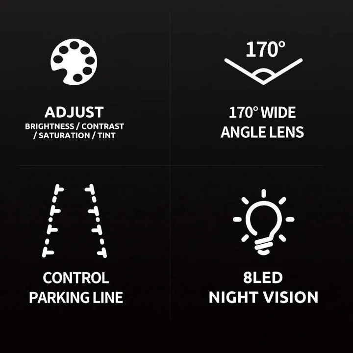Wireless Reversing Camera and Monitor System for Vehicles
