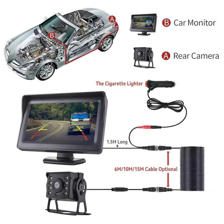 Wireless Rear View Camera and Monitor System for Vehicles