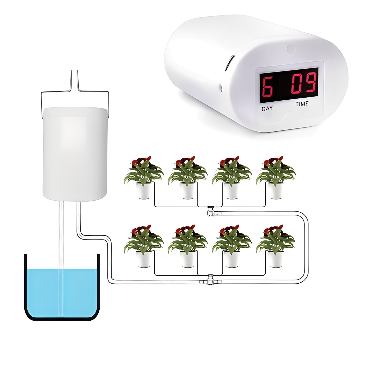 Intelligente Pflanzenbewässerungspumpe mit LCD-Anzeige und USB-Ladung