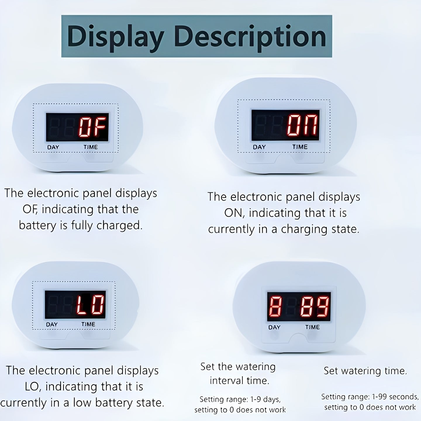 Intelligente Pflanzenbewässerungspumpe mit LCD-Anzeige und USB-Ladung