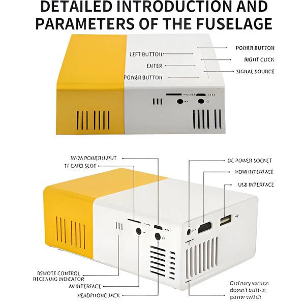 Compact projector for media playback with versatile connectivity