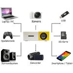 Compact projector for media playback with versatile connectivity