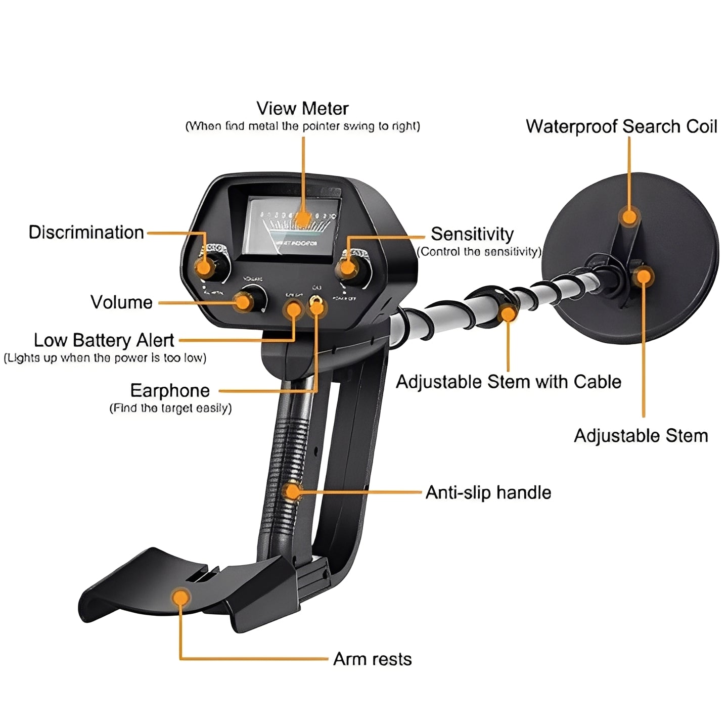 Metal detector with LCD display and adjustable handle