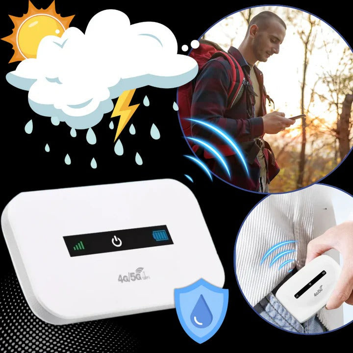 Mobile 4G LTE WiFi Router with SIM Card Slot