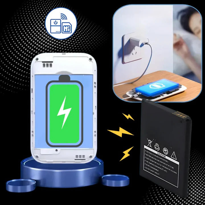 Mobile 4G LTE WiFi Router with SIM Card Slot