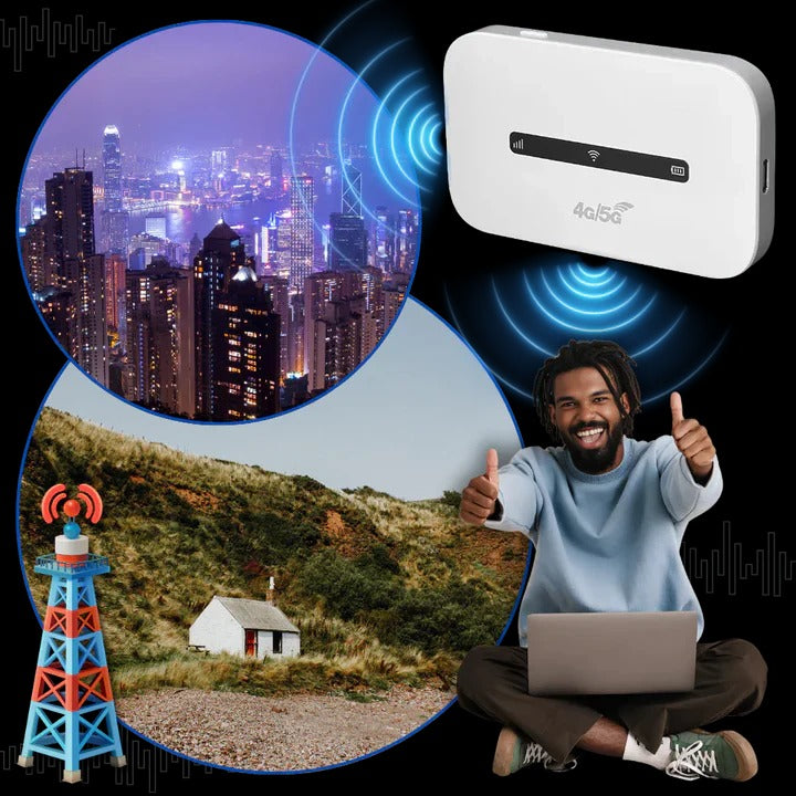 Mobiler 4G LTE WLAN-Router mit SIM-Kartensteckplatz