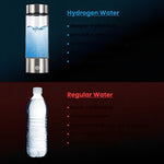 Tragbare Wasserflasche zur Wasserstofferzeugung mit USB-Ladestation