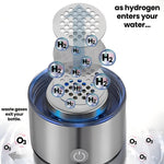Tragbare Wasserflasche mit Wasserstoffgenerator und USB-Ladebasis