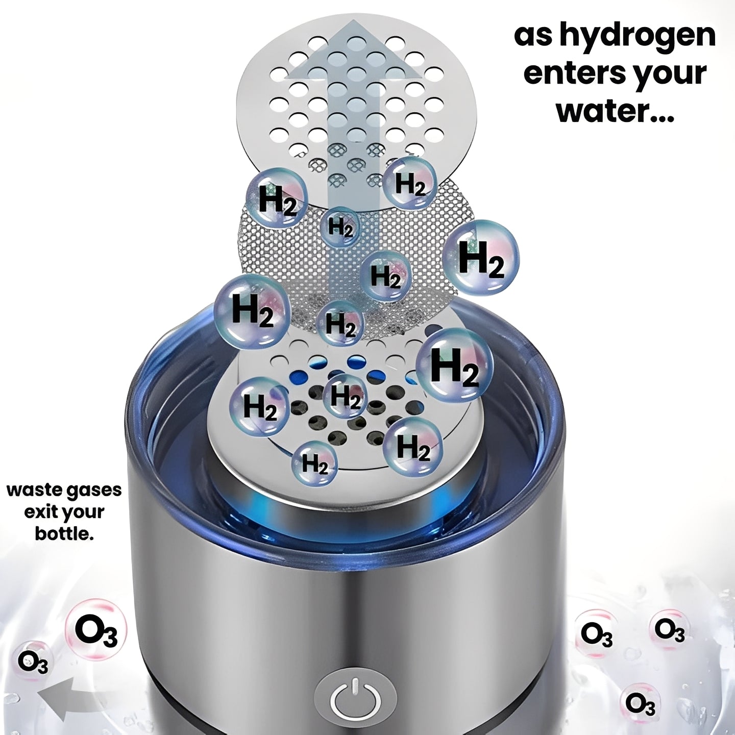 Tragbare Wasserflasche mit Wasserstoffgenerator und USB-Ladebasis