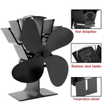 Heat-activated fan for optimal heat distribution in the fireplace
