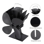 Heat-activated fan for optimal heat distribution in the fireplace