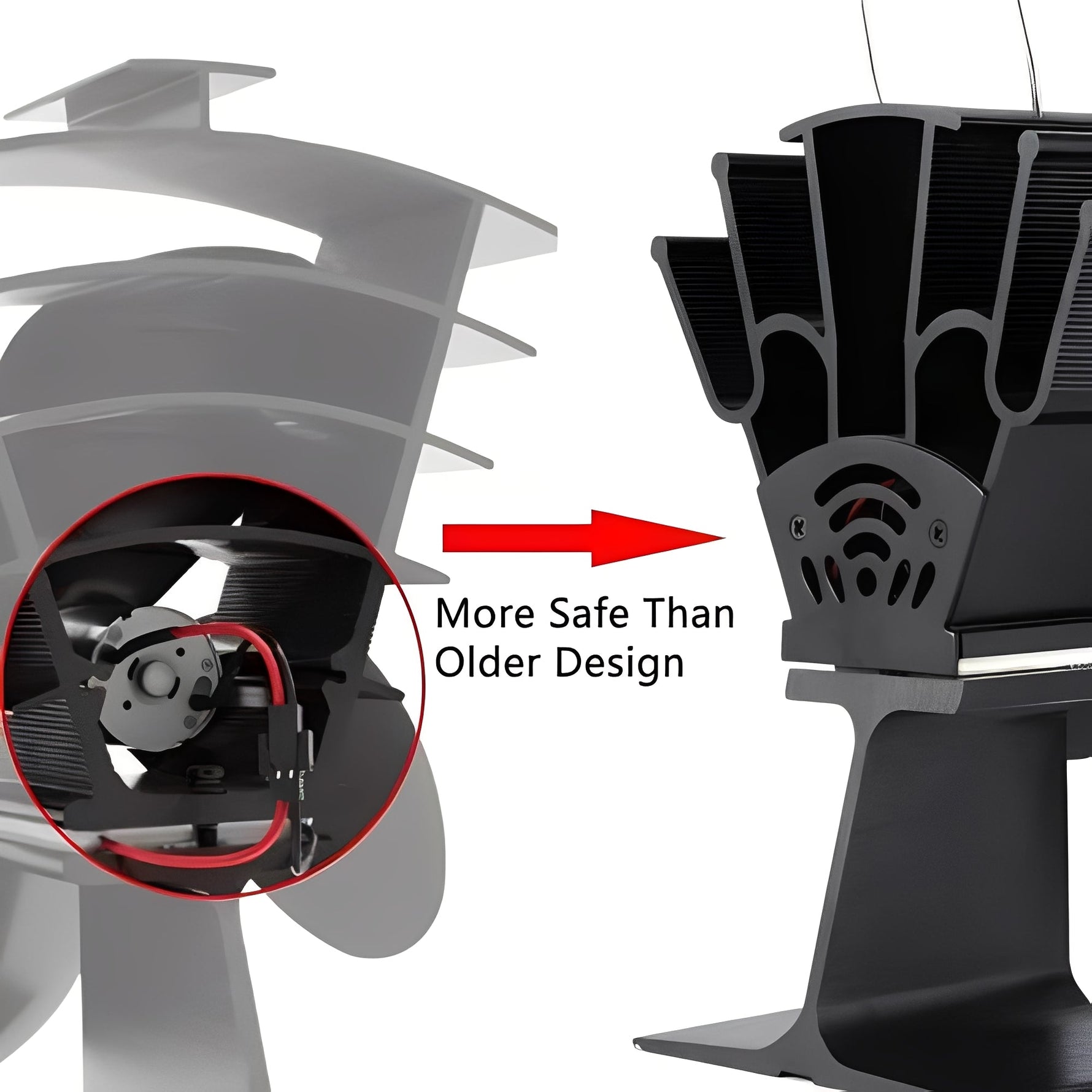 Heat-powered fan for optimal fireplace heat distribution