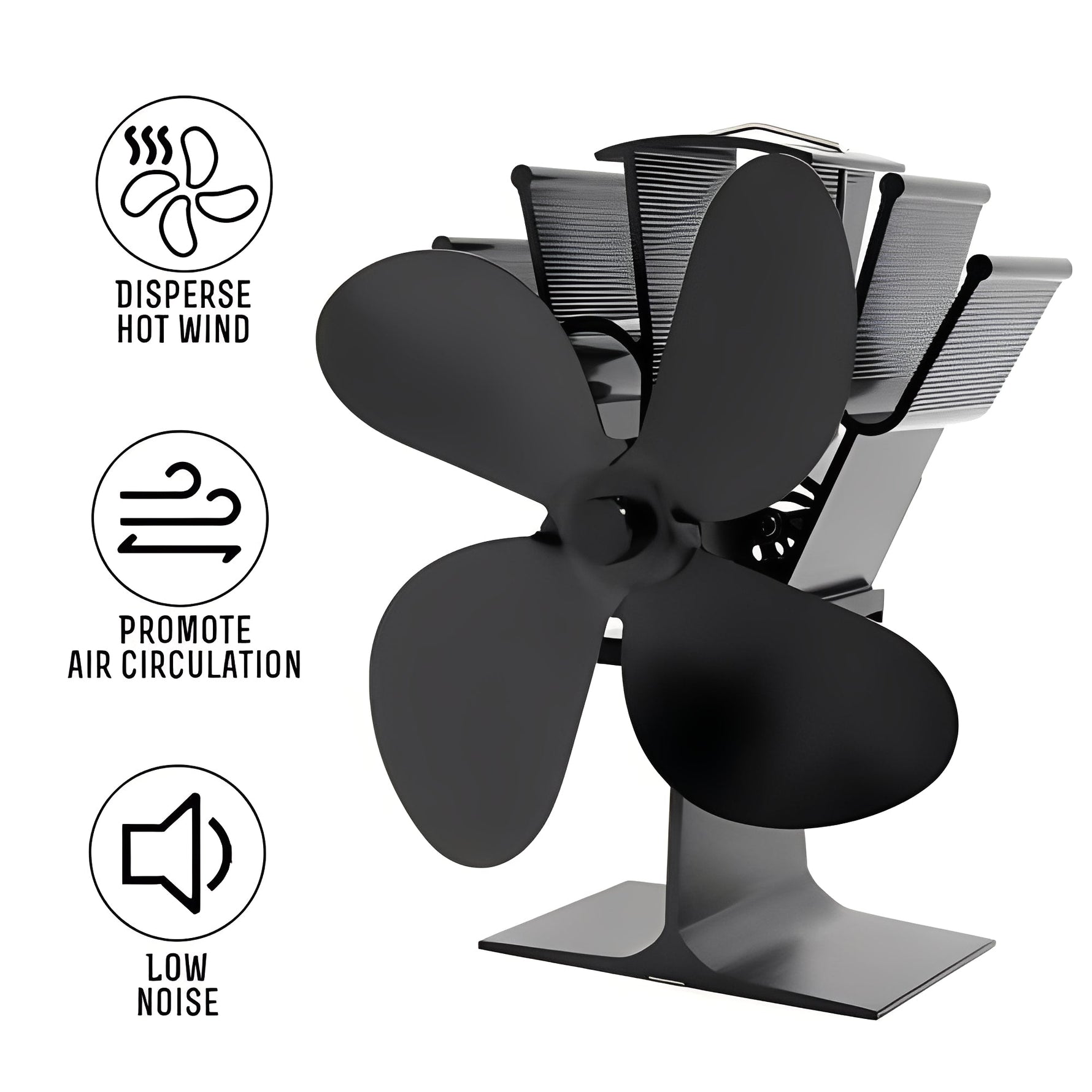 Heat-powered fan for optimal fireplace heat distribution