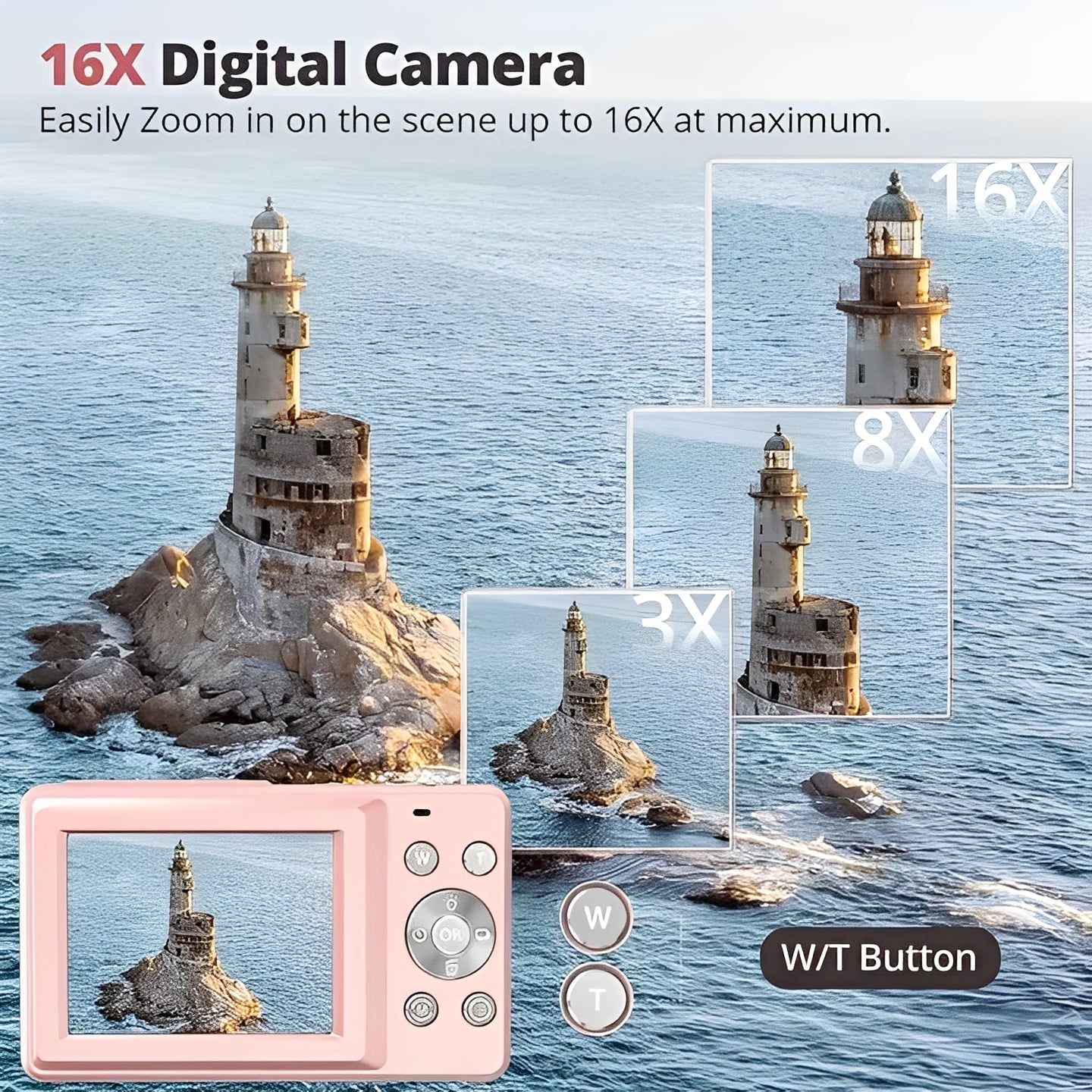 Kompakte Digitalkamera im Retro-Design mit Bildschirm