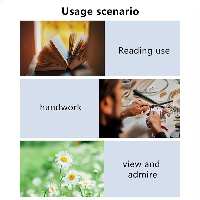 Adjustable Hands-Free Magnifier with LED Illumination and 5x Magnification