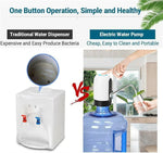 Automatischer Wasserpumpen-Spender mit Ein-Tasten-Bedienung