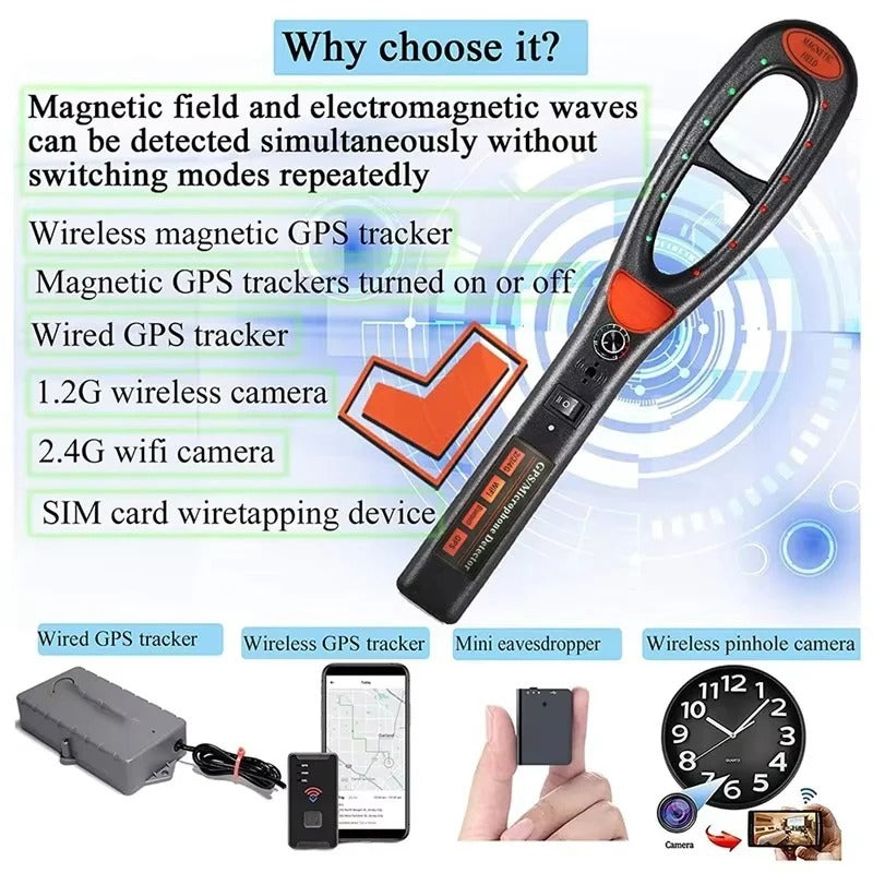 Handy scanner for detecting radio and magnetic fields