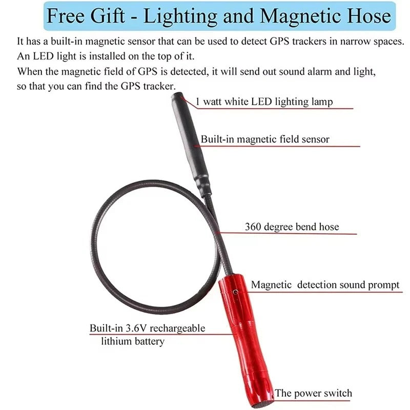 Portable scanner for RF signals and magnetic fields
